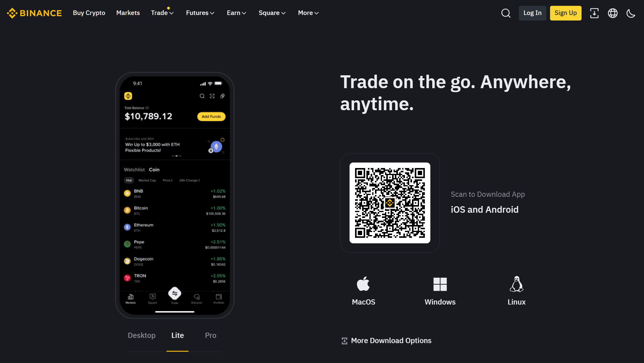 Binance platformu spot ve futures işlem görünümü
