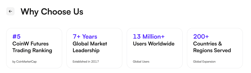 CoinW referral programı komisyon yapısı ve davet sistemi